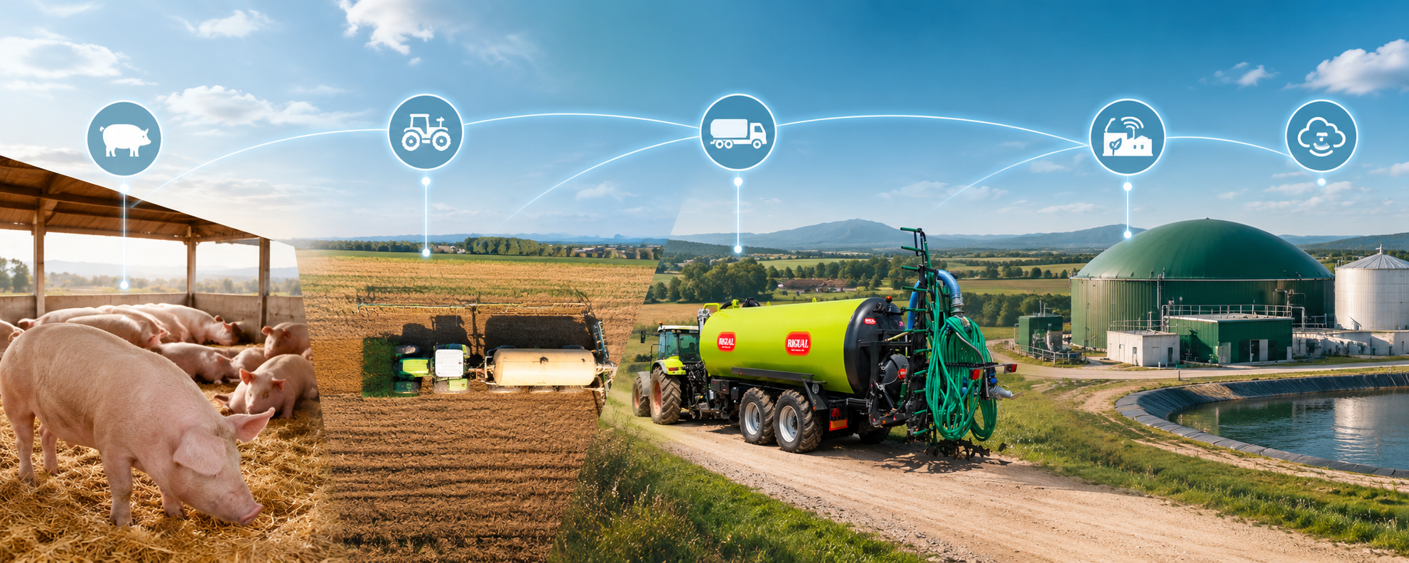 Gestió digital de dejeccions ramaderes, amb connexió entre granges, maquinària agrícola, transport i plantes de biogàs.